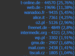 lIlrGeM.png